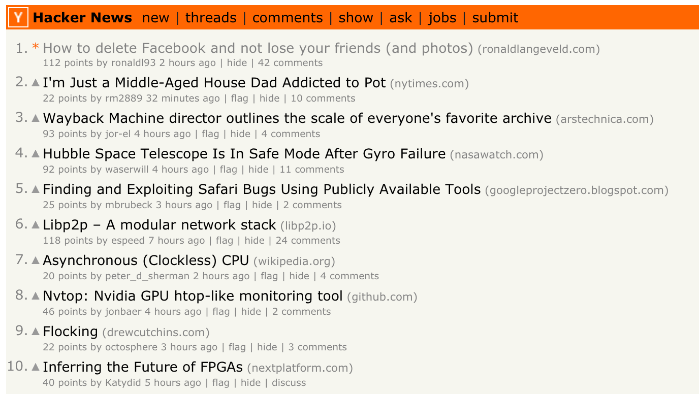 My blog post went to #1 on Hacker News!